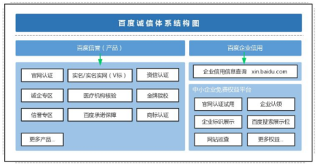 上虞企業數字化升級指南 微信小程序、APP開發與網站建設優化服務商選擇