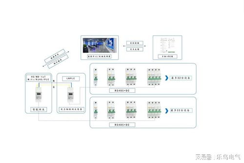 樂鳥科技 以深厚網絡技術實力，驅動智慧消防解決方案精準落地